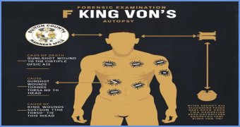 The Truth Unveiled: Autopsy Reveals Hidden Details Of King Von's Tragic Death